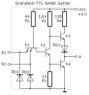 Standard-TTL NAND Gatter