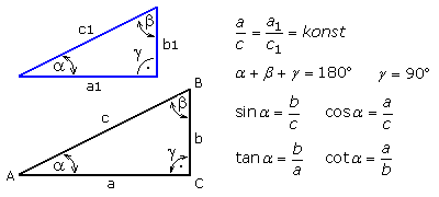 Winkelfunktionen im rechtwinkligen Dreieck
