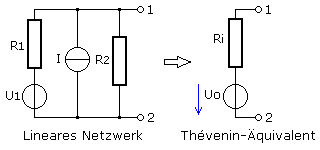 Netzwerk zum Thévenin-Äquivalent
